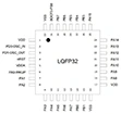 LQFP32封装形式脚位图