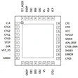 QFN5X5-36封装形式脚位图